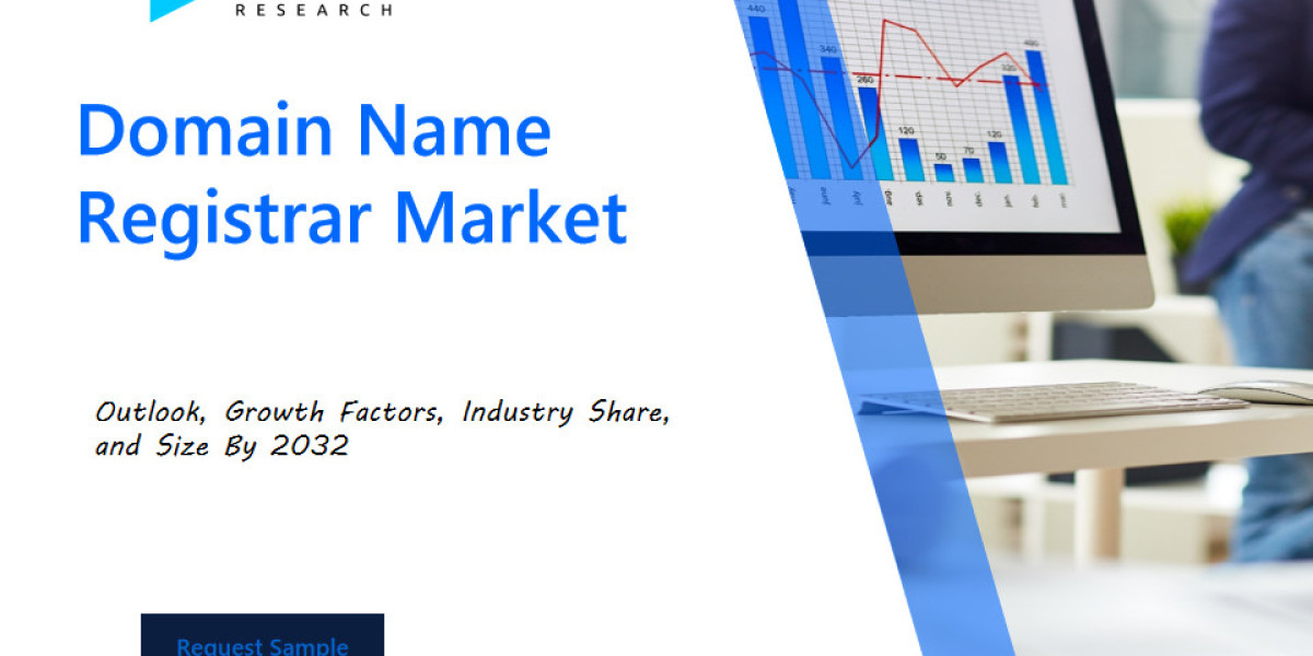 Future of Online Identity: Insights from the Domain Name Registrar Market Report