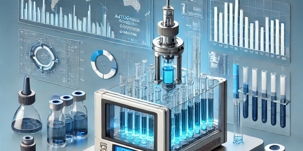 Autosampler Market Potential: Regional Developments, Key Players, Size, Share, and Emerging Trends 2025-2032