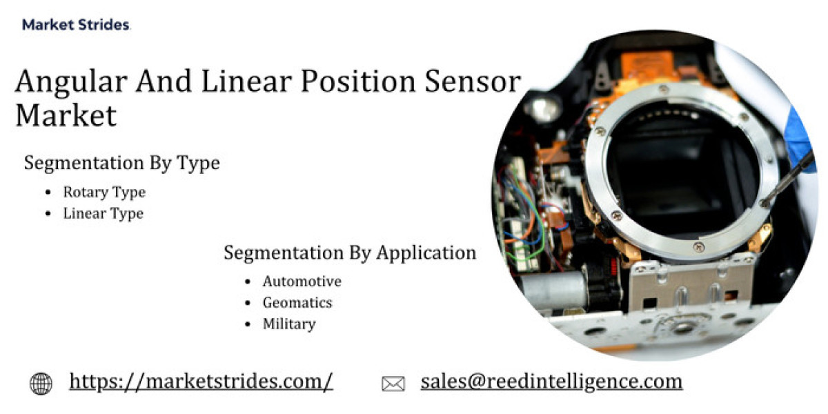 angular and linear position sensor market Research Report 2025-2033