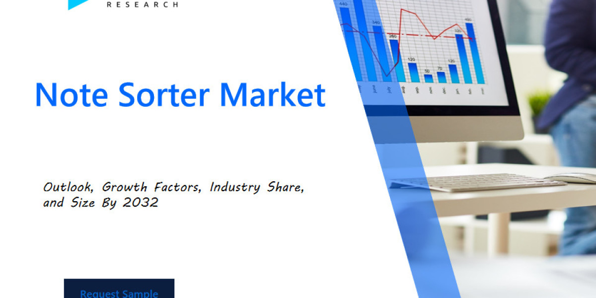 Global Note Sorter Market Report by Straits Research – Insights, Trends, and Growth Prospects for 2023-2031