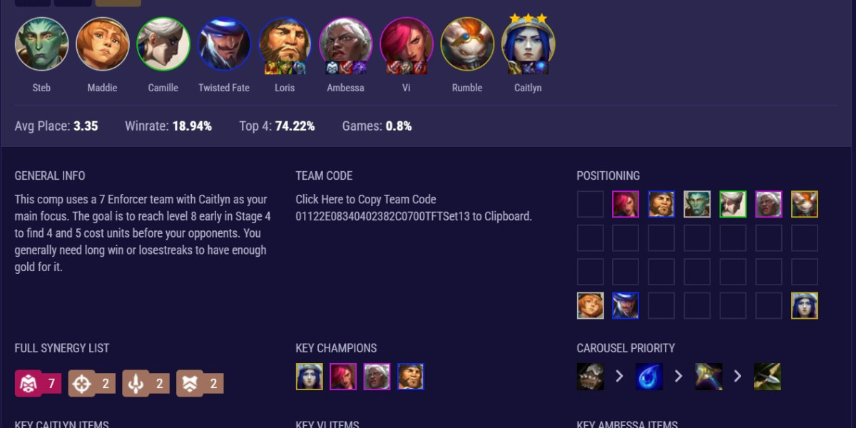Top Website Offering Comprehensive Builds: TFT Build Guides