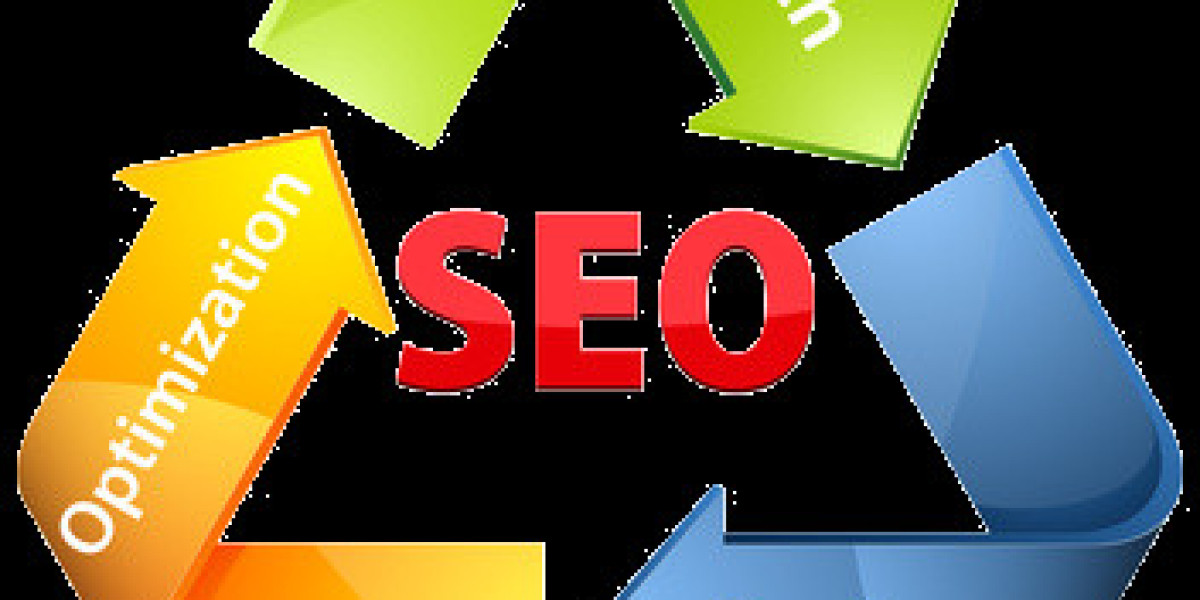 Why You Need To Be Assured Before Using SEO?