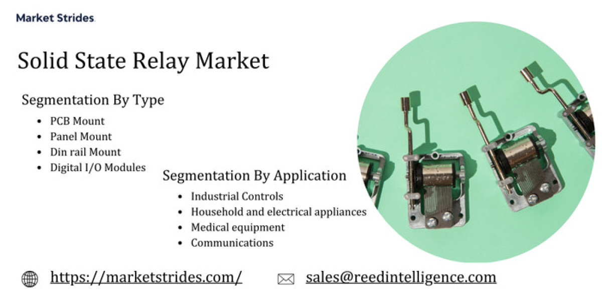 solid state relay market Research Report 2025-2035