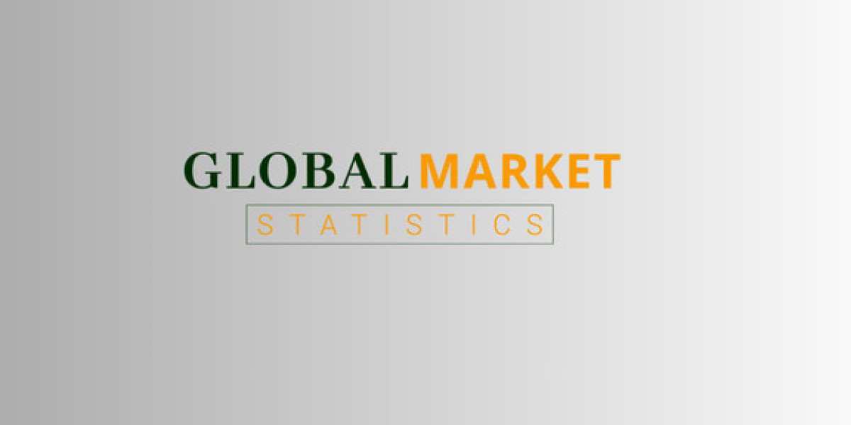 Silica Fume Market Size Report, 2032