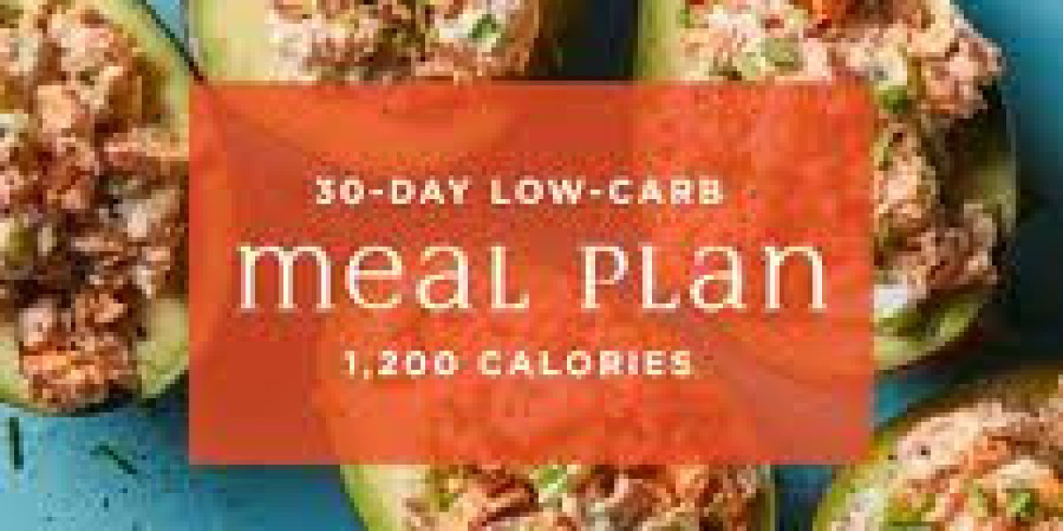 Low-Carb Weight Loss Diet Plans: Your Path to Effective and Sustainable Results