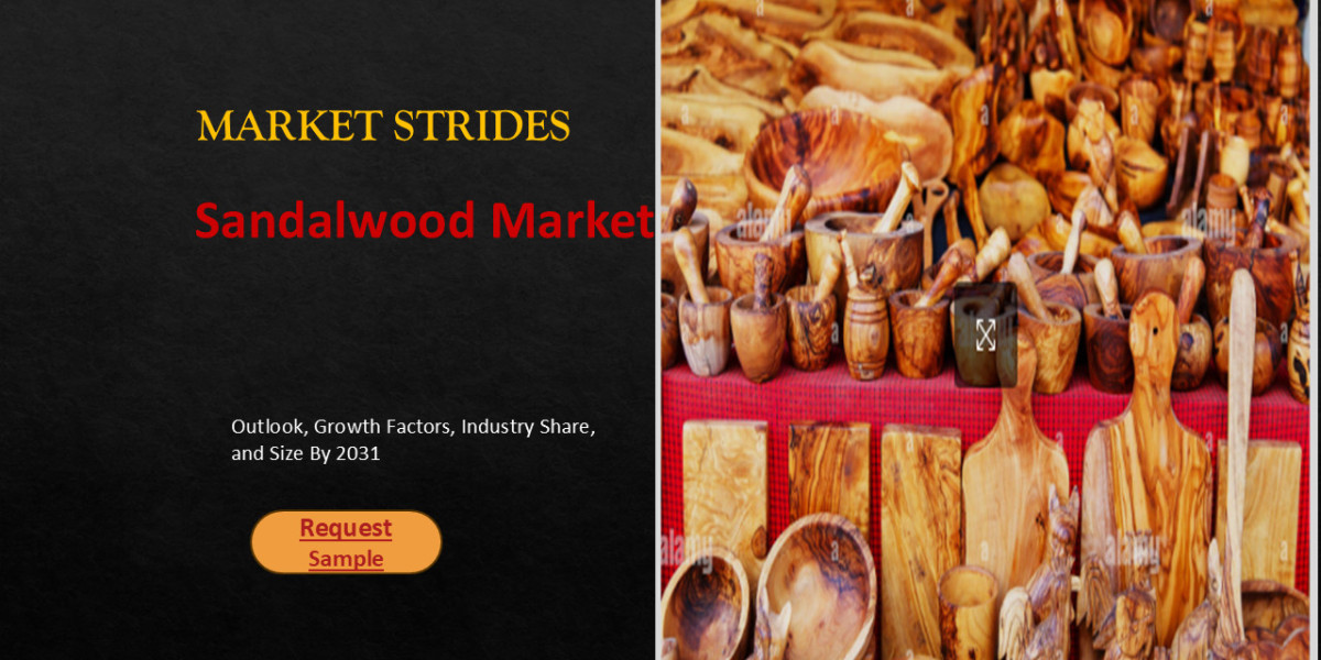 Sandalwood Market Insights and Forecast 2025-2033: Key Drivers and Trends