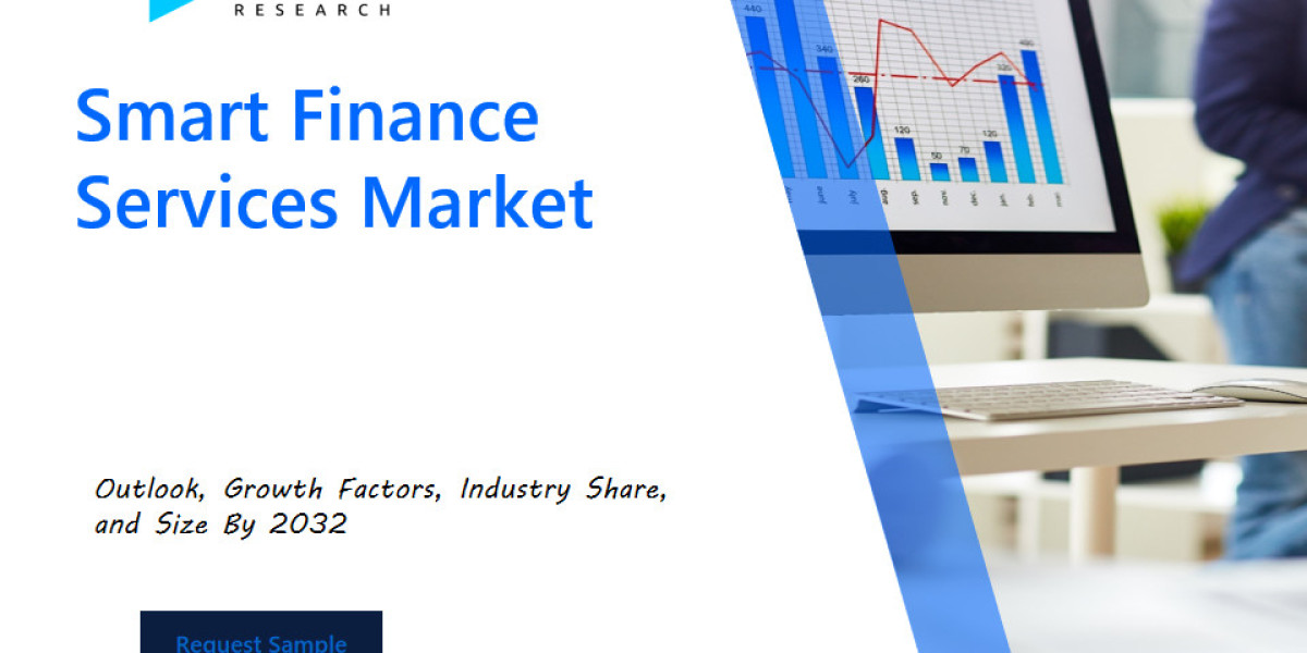 Digital Transformation in Finance: Analyzing the Smart Finance Services Market