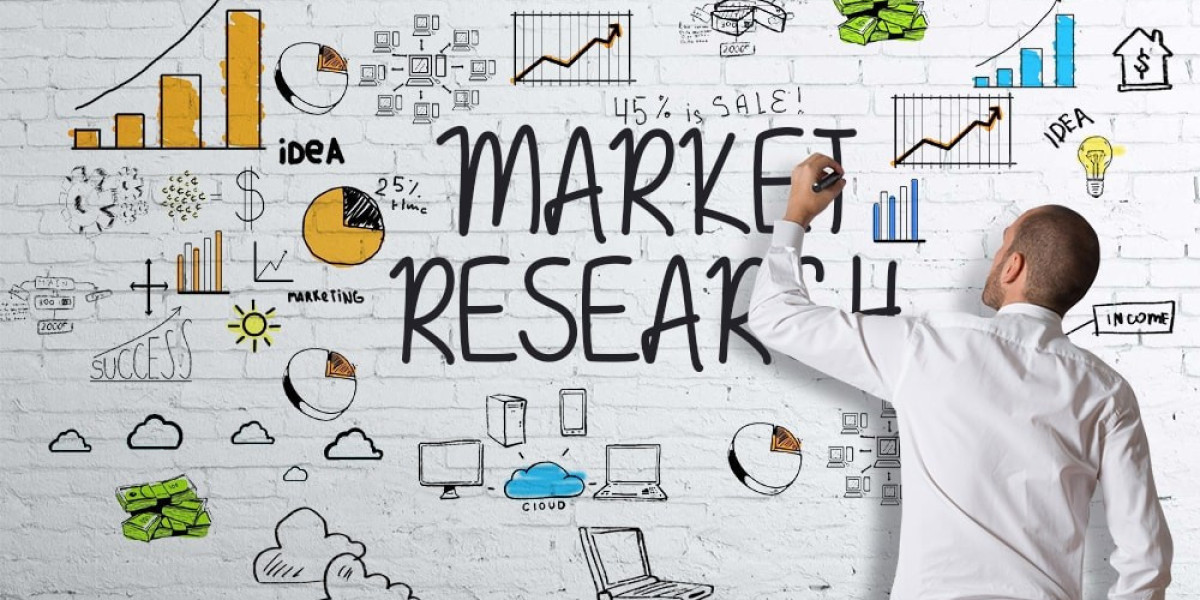 Global Hypertrophic and Keloid Scar Treatment Market Size, Share, Industry Insights, Trends, Outlook, Opportunity Analys