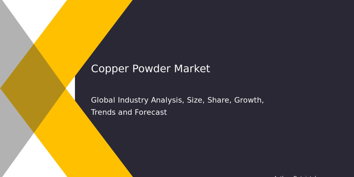 Copper Powder Market Report: Size, Share & Analysis 2032