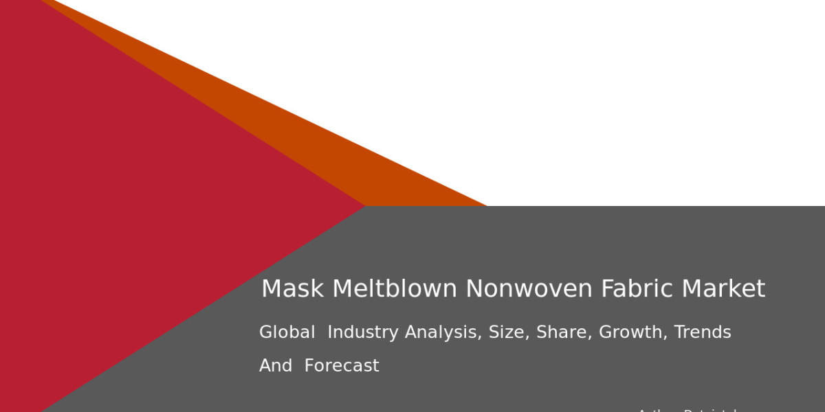 Mask Meltblown Nonwoven Fabric Market 2032: Industry Size & Key Developments