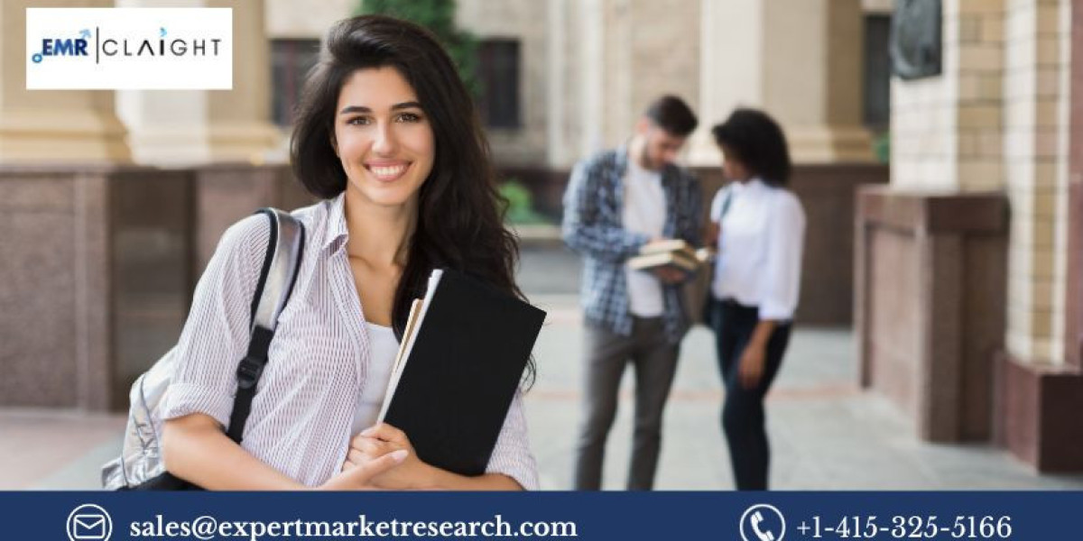 Higher Education Market Analysis: Growth, Trends, and Forecast (2025-2034)