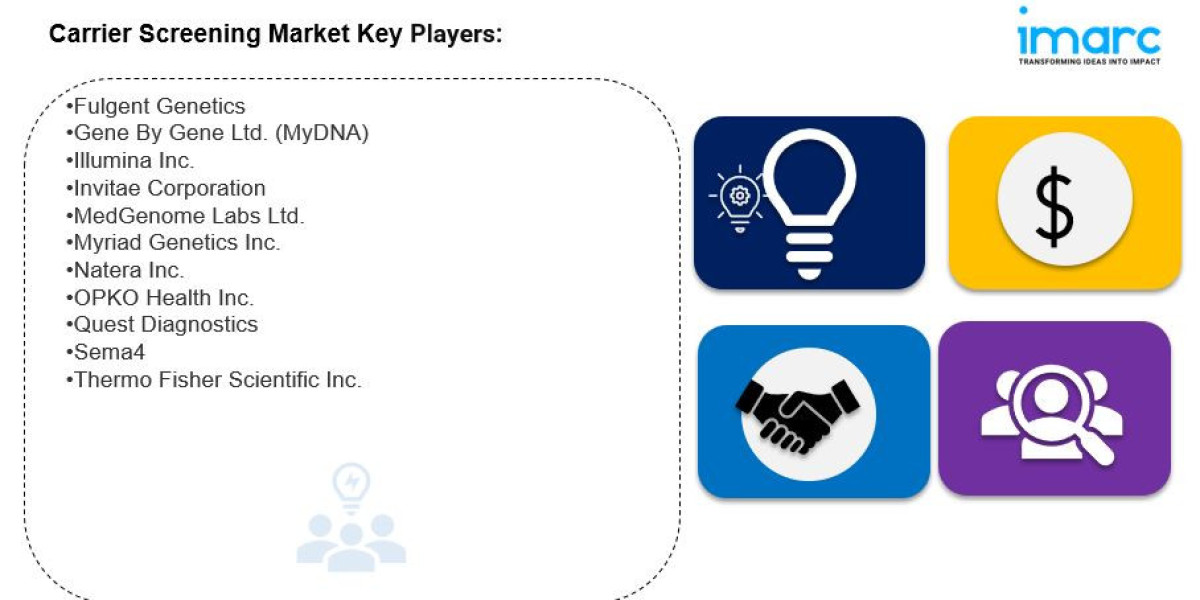 Carrier Screening Market Size, Trends and Forecast to 2033