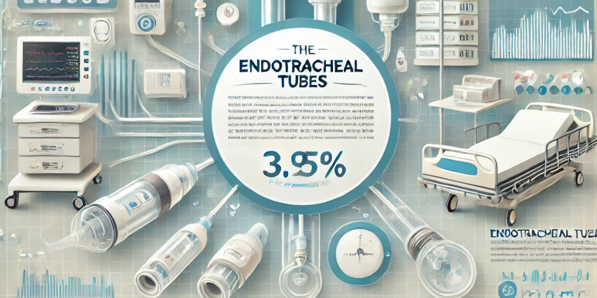 Endotracheal Tubes Market Overview: Regional Developments, Leading Players, and Future Trends Shaping Industry Growth 20
