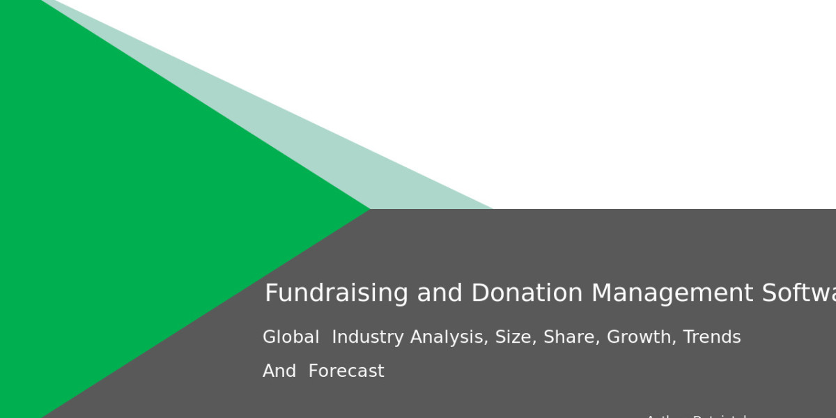 Fundraising & Donation Software Market Share & Growth Opportunities