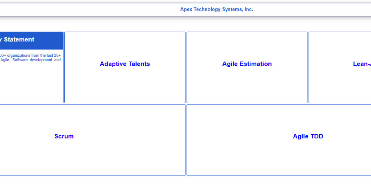 Test-Driven Development in New York