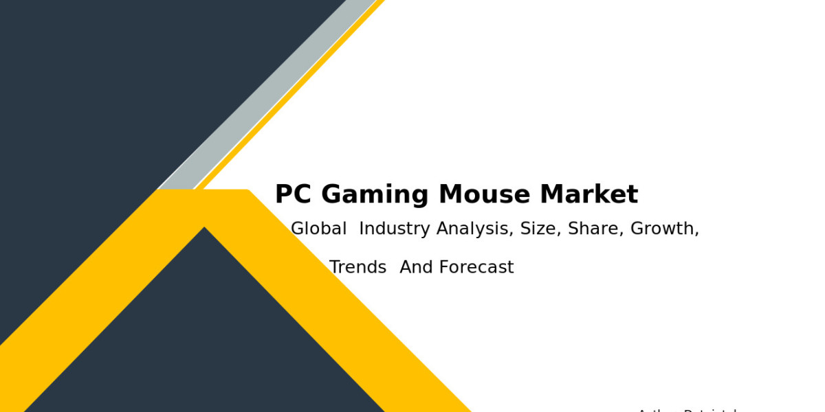 PC Gaming Mouse Market Trends & Size Forecast | Global Growth Insights