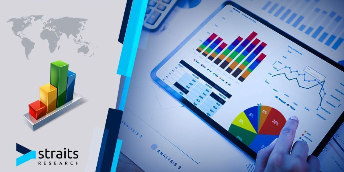 Endoluminal Suturing Devices Market Size to Reach USD 146.38 Million by 2030 | Straits Research