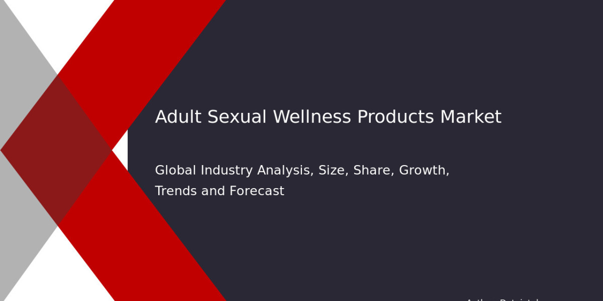 Market Outlook: Adult Sexual Wellness Products Trends & Insights 2032