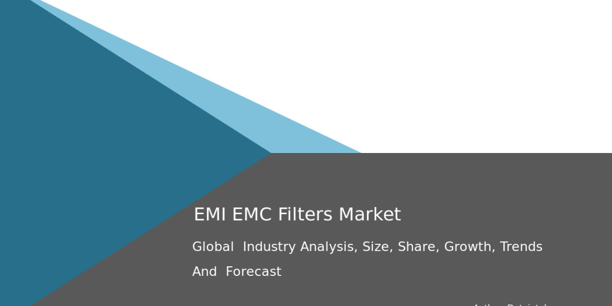 Market Revenue & Forecast for EMI & EMC Filters – 6.8% CAGR Growth by 2032