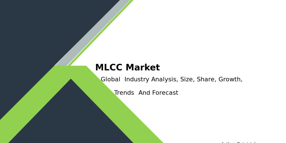 MLCC Market Size & Growth Potential Analysis 2032