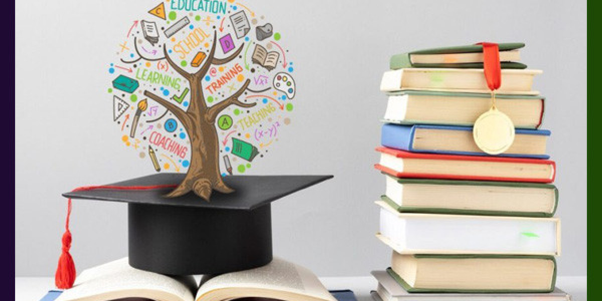 DumpsBoss Exam Dumps – Trusted by Students Worldwide