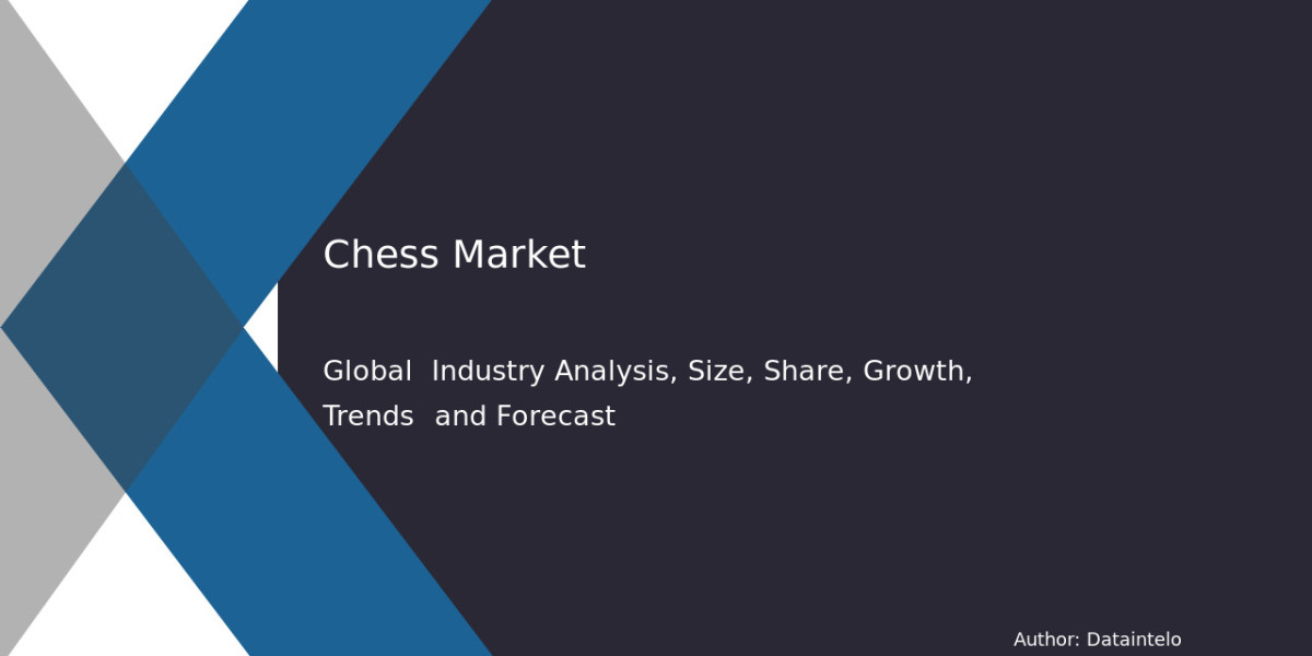 Chess Market Research 2032: Industry Size & Growth Trends