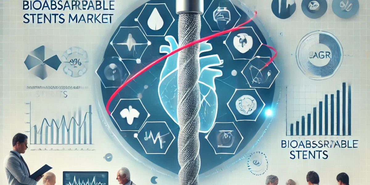 Bioabsorbable Stents Market Potential: Regional Developments, Key Players, Size, Share, and Emerging Trends 2025-2032