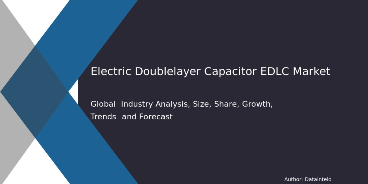 EDLC Market Growth Rate & 14.1% CAGR Trends to 2032