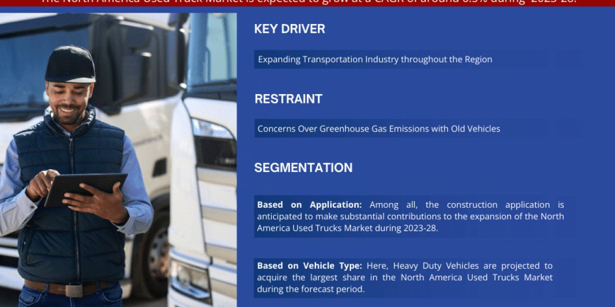 North America Used Truck Market Comprehensive Analysis and Forecast 2023 to 2028