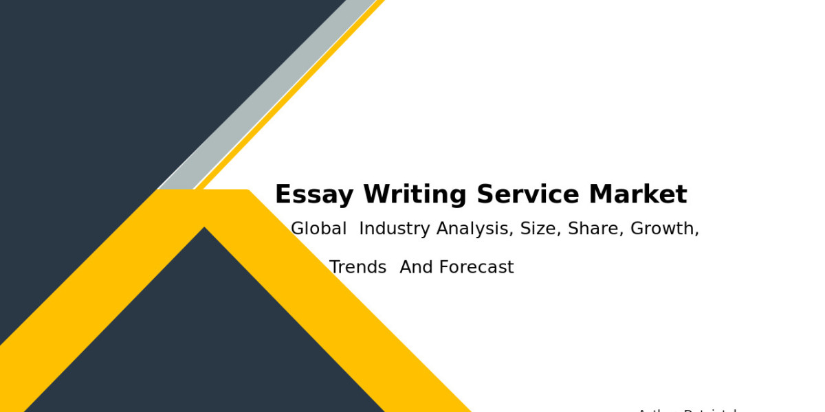 Essay Writing Service Market Growth Outlook: Competitive Analysis