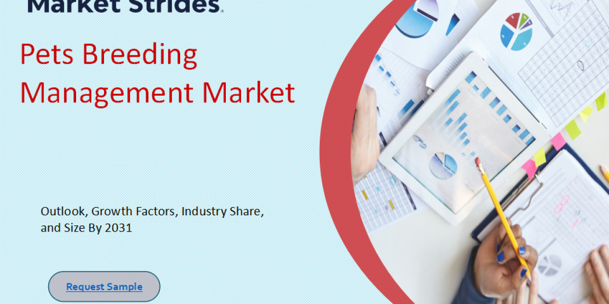 Pets Breeding Management Market Insights and Forecast 2025-2033: Key Drivers and Trends