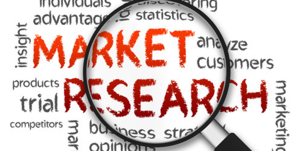 Global Wearable Fitness Tracker Market Size, Share, Key Players, Trends, Sales, Supply, Demand, Analysis and Forecast 20