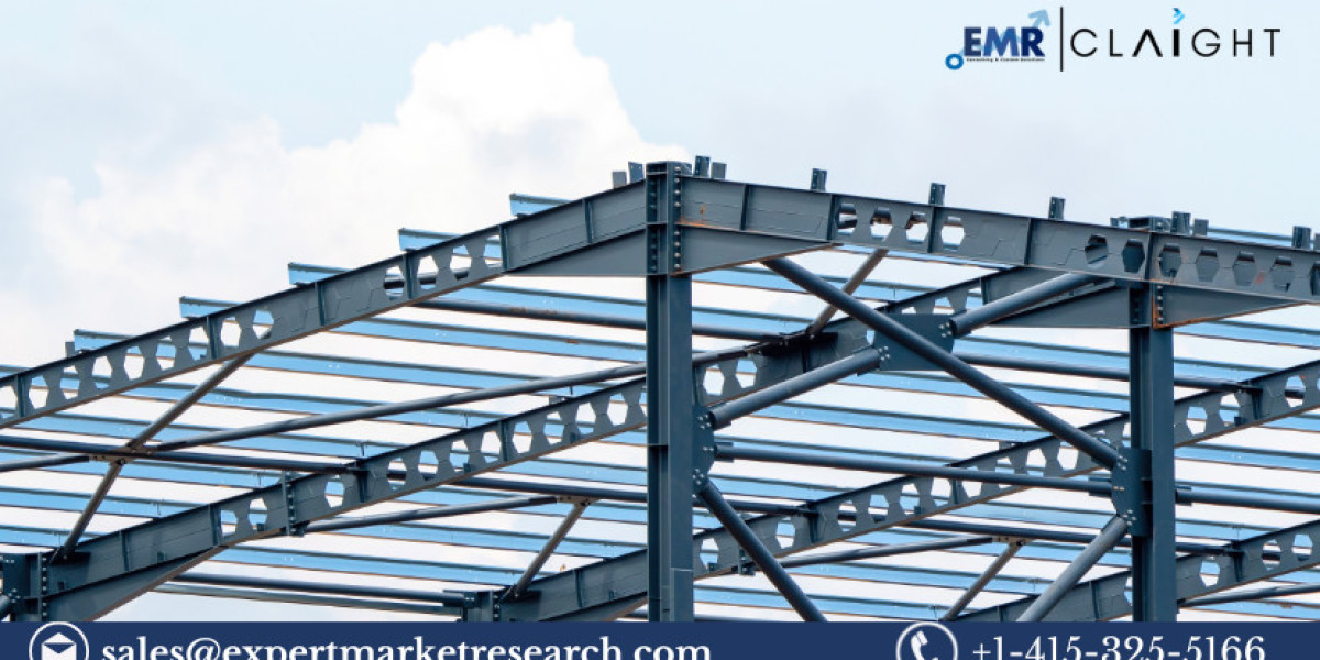 Structural Steel Market Size, Share & Trends, and Forecast 2025-2034