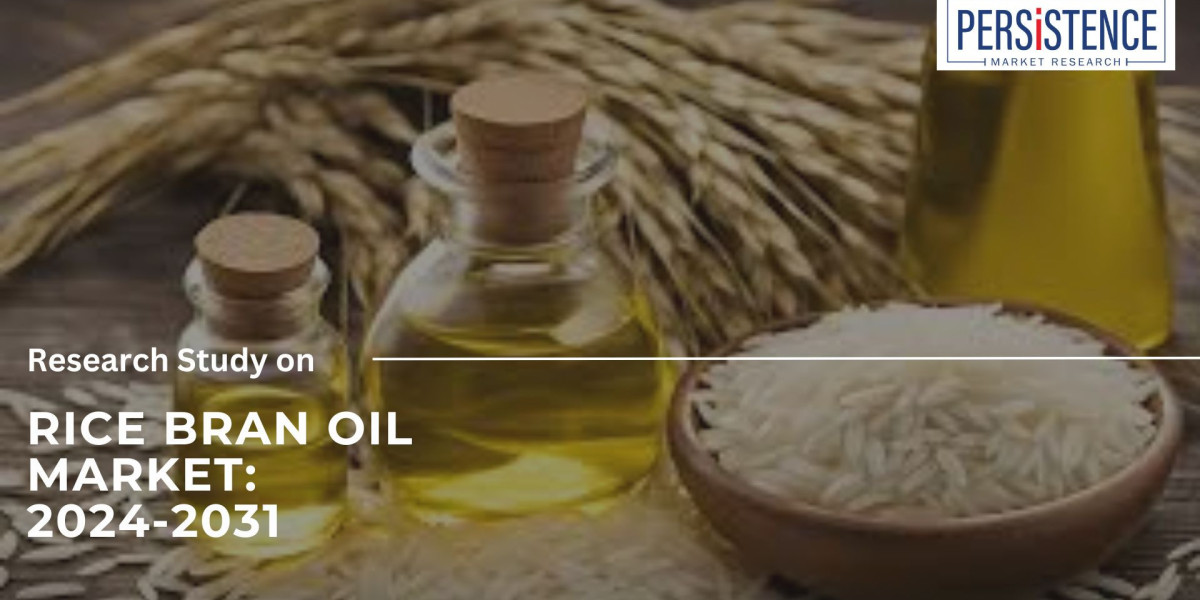 Rice Bran Oil Market Top Trends and Innovations Shaping the Industry