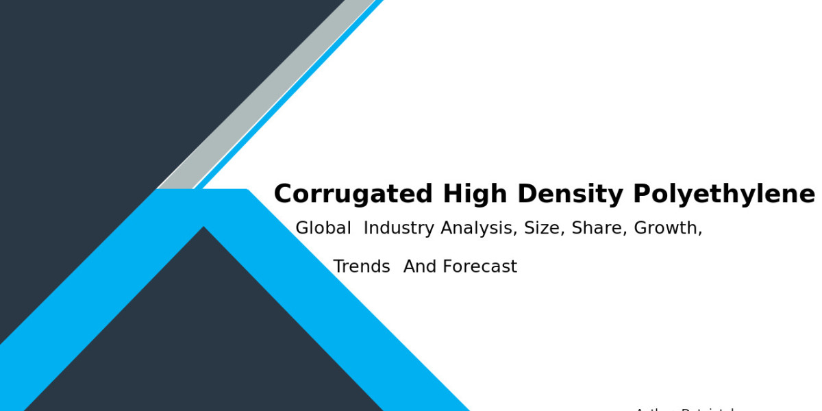 Corrugated HDPE Pipe Market Growth Analysis & Trends 2032