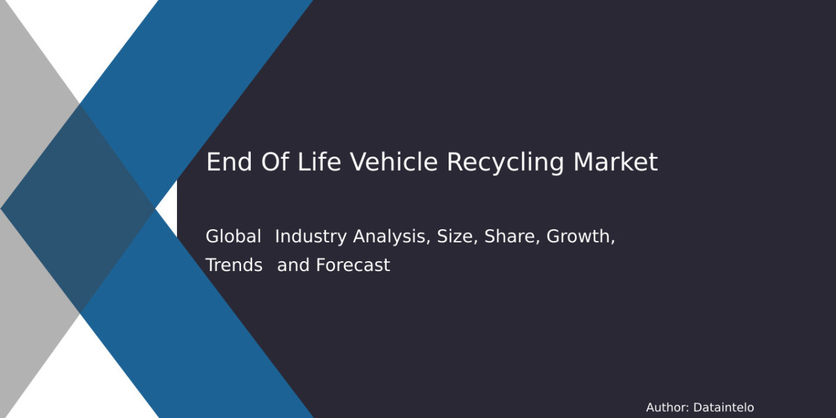 Market Analysis 2032: End-of-Life Vehicle Recycling Industry Growth Factors