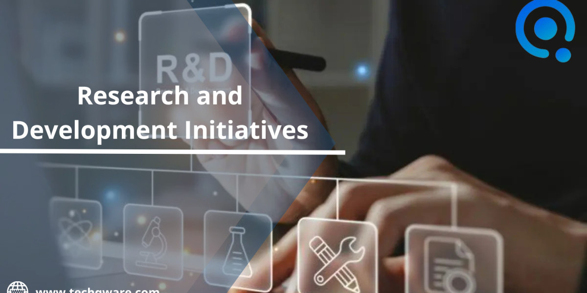 Research and Development Initiatives Services  <br> : industry trends