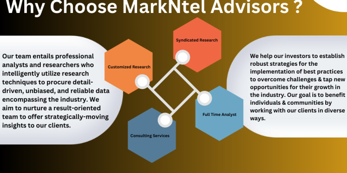 Unlocking Potential: Chad Used Commercial Vehicle Market Growth and Trends Analysis for 2030