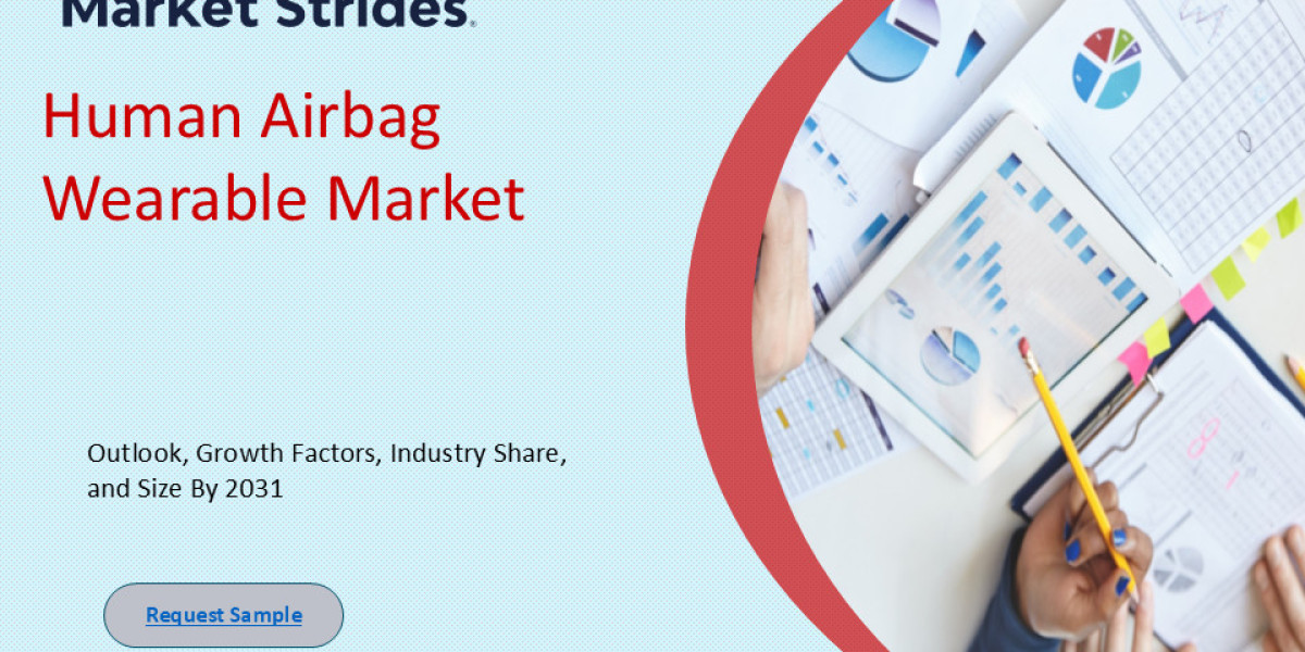 Human Airbag Wearable Market Trends and Growth Projections: A Decade Forecast to 2033