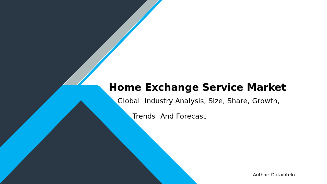 Home Exchange Service Market Share, Size & Trends Analysis 2032