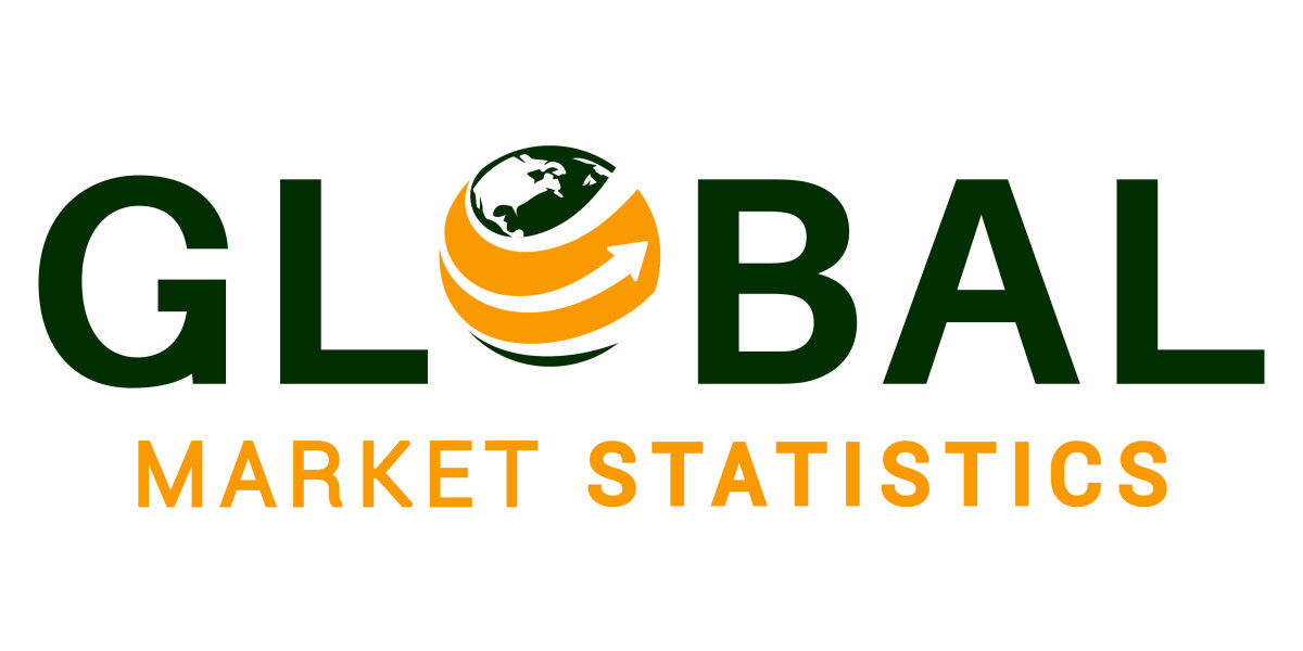 Contextual Advertising Market 2025 | Size, Growth, and Analysis - 2033