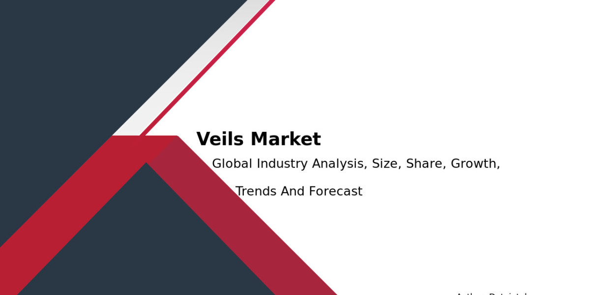 Veils Market Review 2032: Trends & Competitive Insights