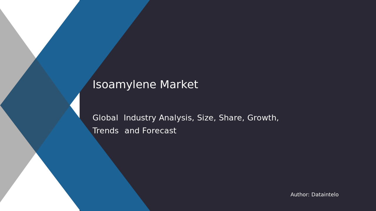 Request For Sample of Isoamylene Market Research Report 2032