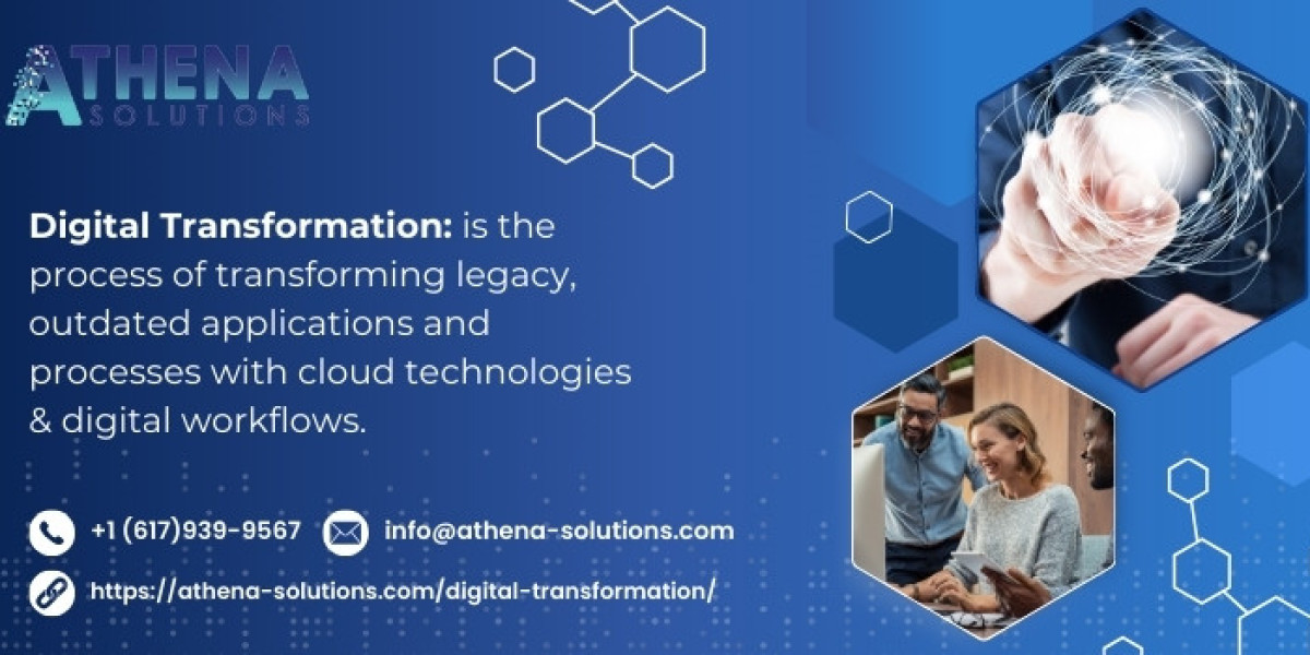 Digital Transformation: Revolutionizing Businesses for the Future