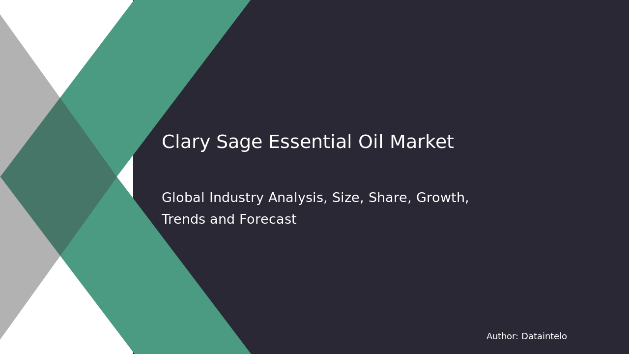 Request For Sample of Clary Sage Essential Oil Market Research Report 2032