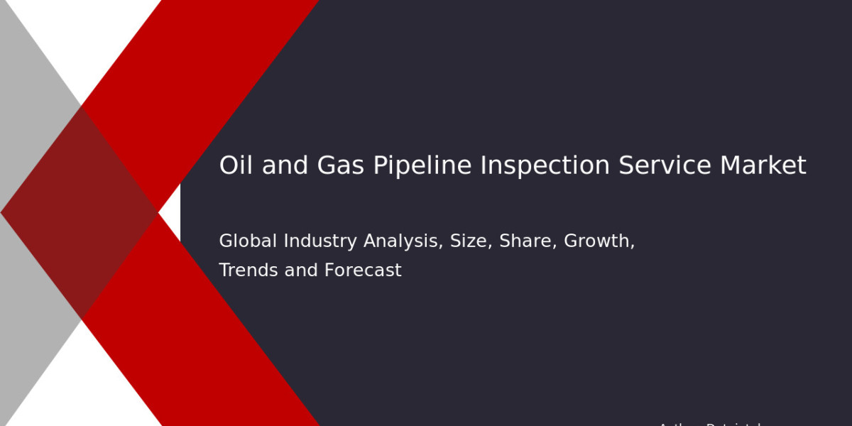 Oil & Gas Pipeline Inspection Market Developments & Investment Potential 2032
