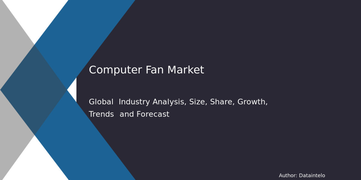 Future Scope of Computer Fan Market: Market Size & Key Trends