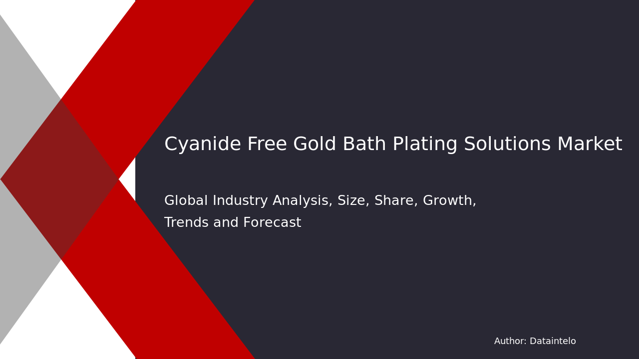 Cyanide Free Gold Bath Plating Solutions Market Research Report 2032