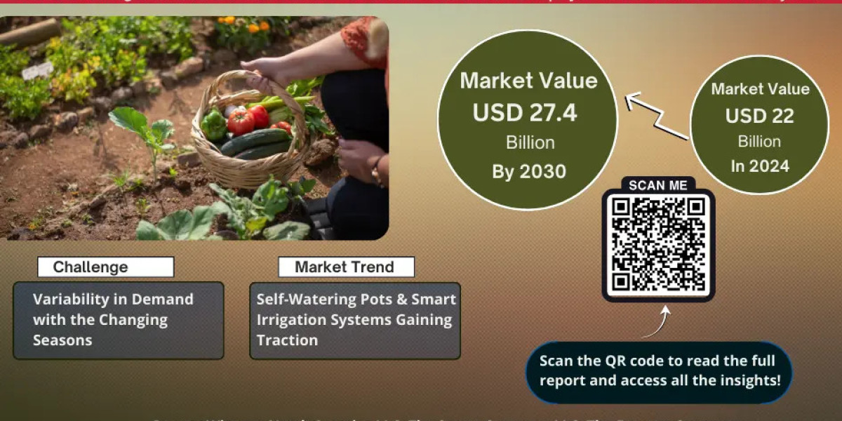 US Gardening Market Insights, Share & Growth Trends 2025 to 2030