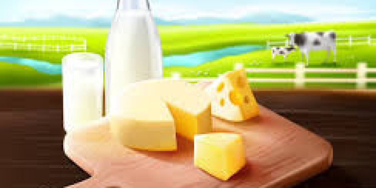UHT Milk Market Share, Size and Future Projections 2020FY
